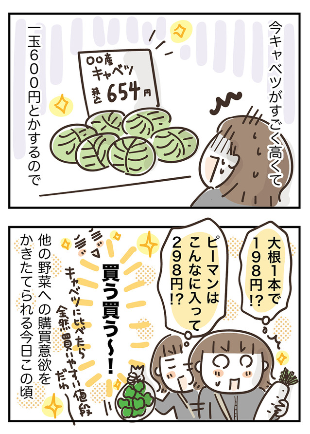 250129