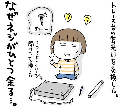 $ひとこま作者