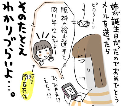 $ひとこま作者