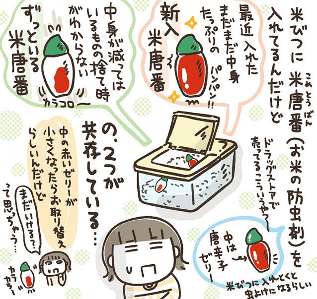 米唐番の捨て時がわからない ひとこま作者 Powered By ライブドアブログ 米唐番の捨て時がわからない ひとこま作者 Powered By ライブドアブログ