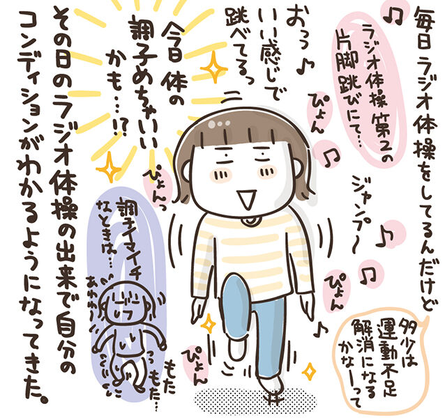 本日の体調は ひとこま作者 Powered By ライブドアブログ