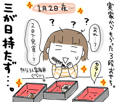 $ひとこま作者