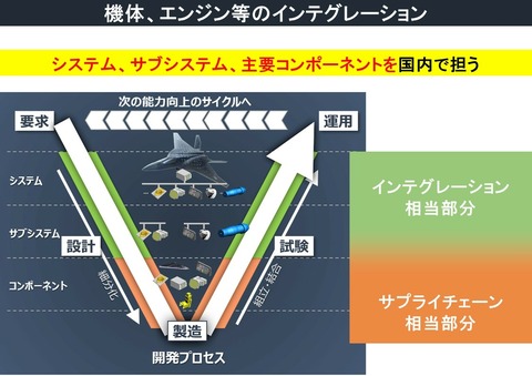 o1123079414785642880