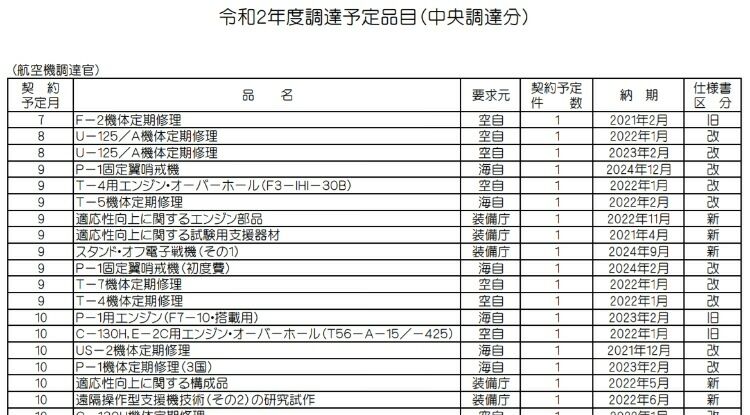 yXF9-1zF-3X171y15gȏz YouTube>1{ ->摜>8 