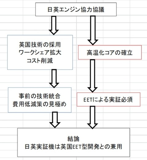 Picsart_22-01-10_21-17-59-467