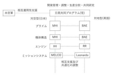 Picsart_22-07-18_06-03-39-947