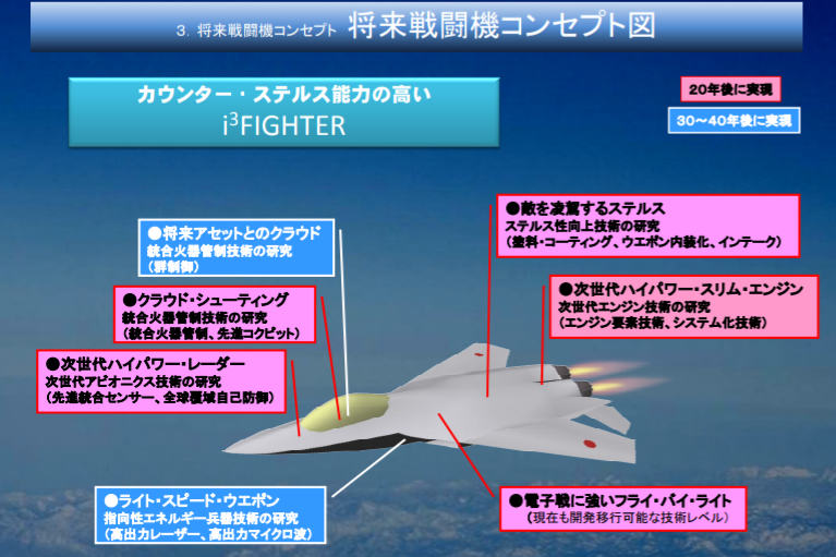 次期戦闘機 検討作業 軍事あれこれとかのblog