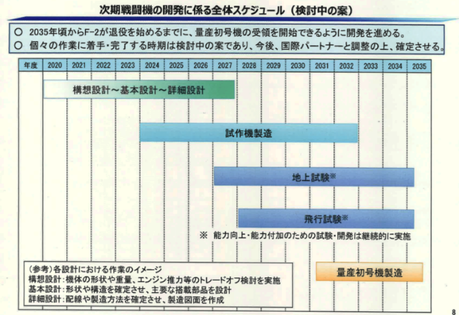 yXF9-1zF-3X171y15gȏz YouTube>1{ ->摜>8 