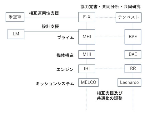 Picsart_22-07-18_06-05-07-035