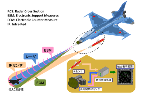 img2019_soubi_koukuu03