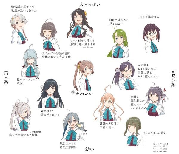 艦隊これくしょん 夕雲型集合絵特選壱 俺の夕雲型がこんなに可愛いわけがない 編 Fate雑記 士凛特化 あるふぁ