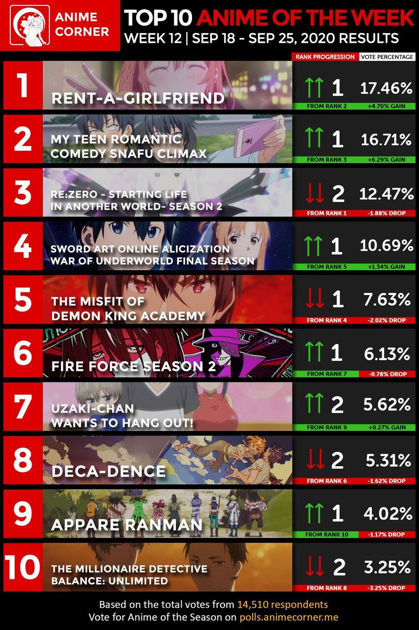 海外の反応 Great Pretender 第15話 さすがに慣れたんだろうね 枝村がローランに騙されてるって気づくのが早くなってる Fate雑記 士凛特化 あるふぁ