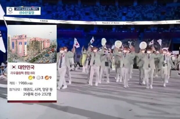 韓国の反応 Mbc社長 東京オリンピック不適切放送で対国民謝罪 韓国の反応 日本の敵 速報 海外の反応特化 新型コロナウイルス関連海外の反応等