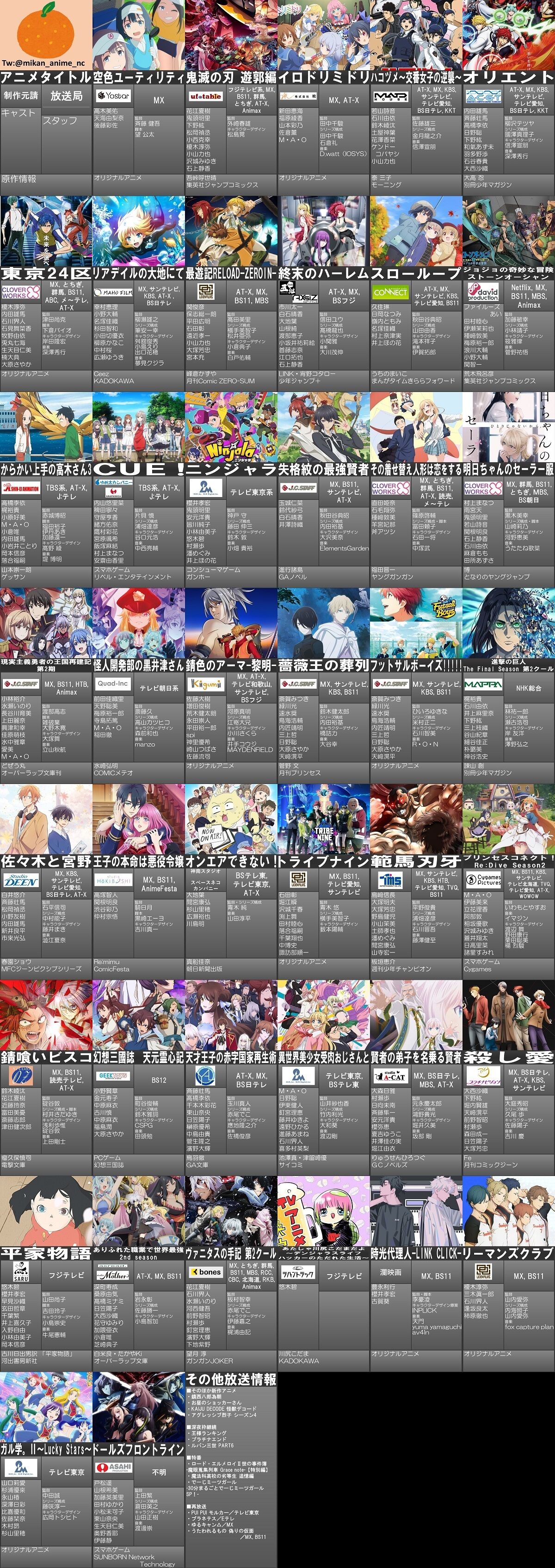 外国人 22年冬アニメの一覧 お前ら何を見る予定なの 他 海外の反応まとめ １月８日朝分 Fate雑記 士凛特化 あるふぁ