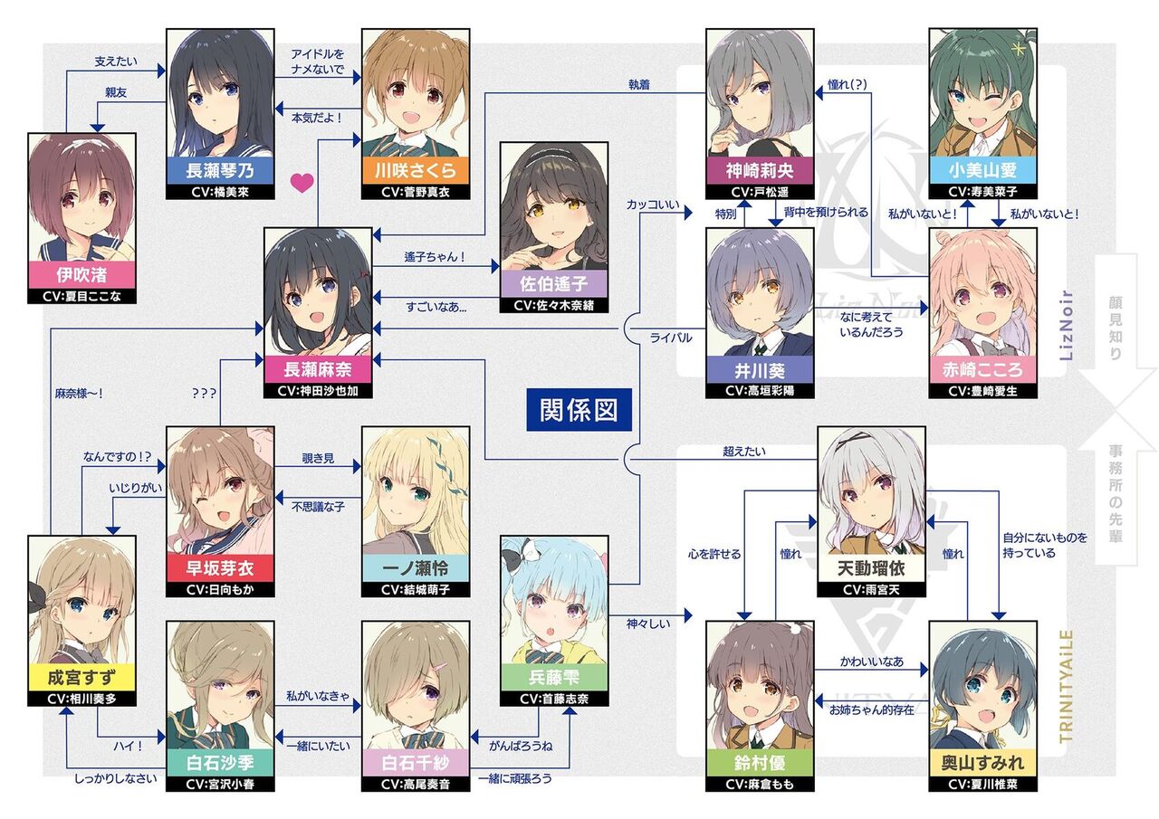 冬アニメ感想スレ Idoly Pride 1話感想 とんでもないアイドルアニメが始まった Fate雑記 士凛特化 あるふぁ 冬アニメ感想スレ Idoly Pride 1話感想 とんでもないアイドルアニメが始まった Fate雑記 士凛特化 あるふぁ