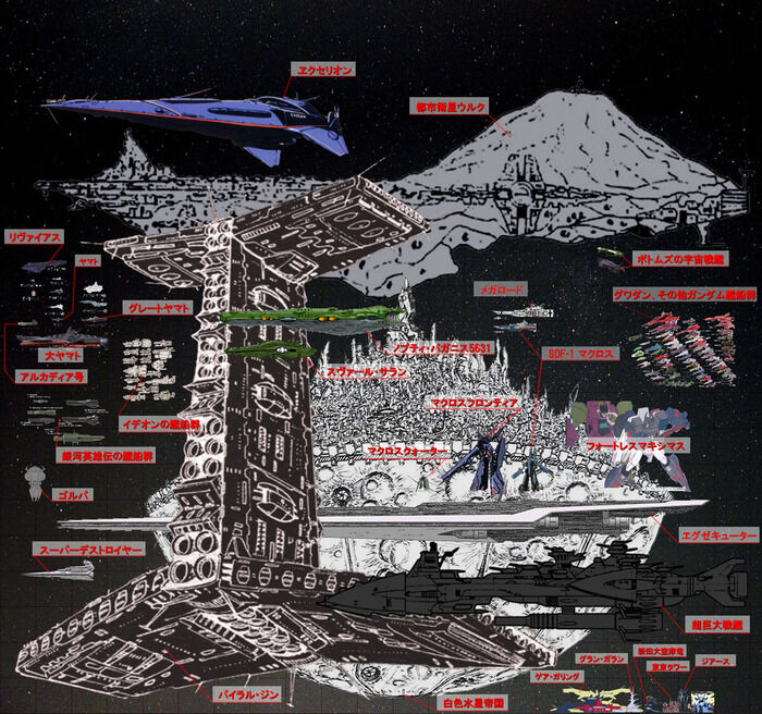 人の海blog(Fate雑記(士凛特化)＋あるふぁ) : 【画像】ロボアニメやSFに登場する全長1kmを超える超巨大な宇宙船ってロマンだよな ...