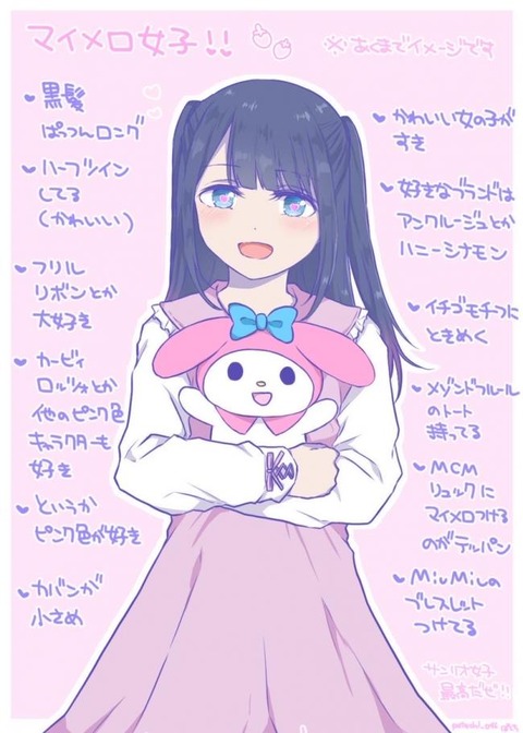 Fate雑記 士凛特化 あるふぁ ウマ娘