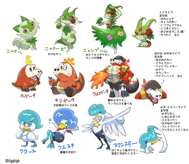 海外の反応 新ポケモン御三家の進化予想大会 早くも海外で白熱してしまう 他 海外の反応まとめ ３月４日朝分 Fate雑記 士凛特化 あるふぁ