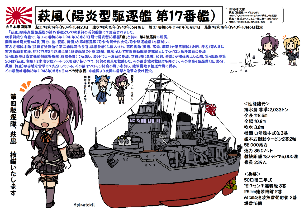 艦隊これくしょん 萩風絵特選壱 紫髪の萩風姫編 Fate雑記 士凛特化 あるふぁ 艦隊これくしょん 萩風絵特選壱 紫髪の萩風姫編 Fate雑記 士凛特化 あるふぁ