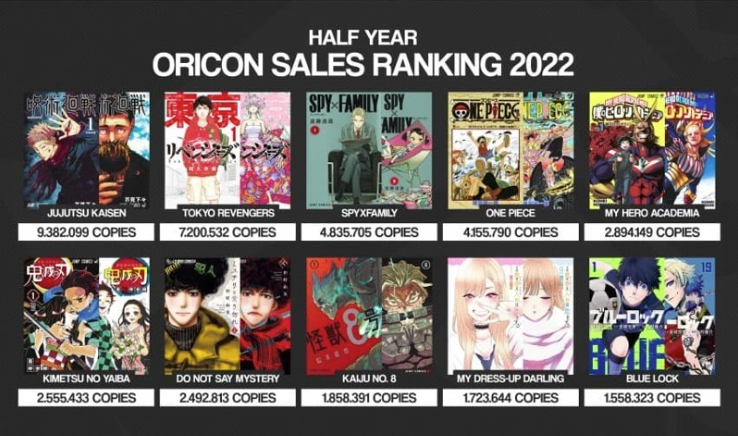 海外の反応 外国人 22年秋アニメの放送スケジュールがコレだ 他 海外の反応まとめ ９月29日夜分 Fate雑記 士凛特化 あるふぁ