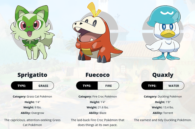 海外の反応 外国人ポケモンファン 炎御三家が干支じゃないと嘆きまくる 他 海外の反応まとめ ２月28日夜分 Fate雑記 士凛特化 あるふぁ