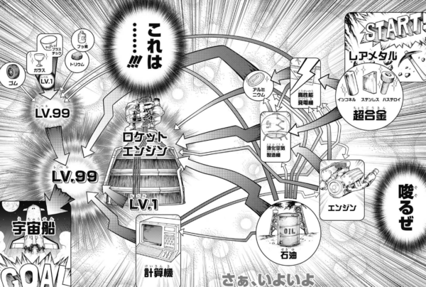 朗報 名探偵コナン 31歳の美少女新キャラを出してしまうw 漫画情報まとめ 5月31日分 Fate雑記 士凛特化 あるふぁ 朗報 名探偵コナン 31歳の美少女新キャラを出してしまうw 漫画情報まとめ 5月31日分 Fate雑記 士凛特化 あるふぁ