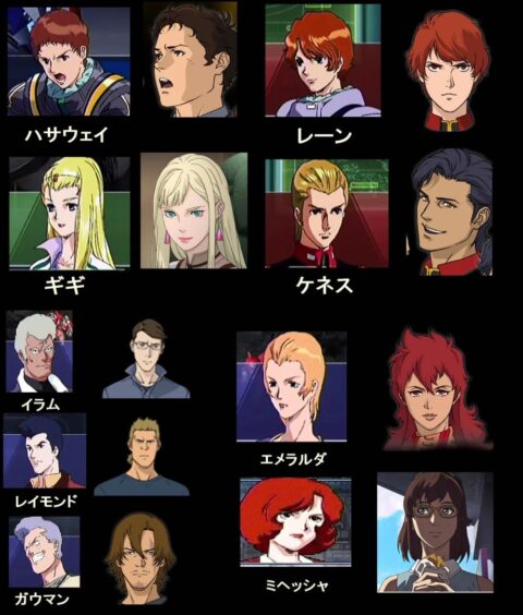 閃光のハサウェイ ゲーム 映画のキャラデザの変遷 ガンダム記事 スレまとめ 6月9日夜分 Fate雑記 士凛特化 あるふぁ 閃光のハサウェイ ゲーム 映画のキャラデザの変遷 ガンダム記事 スレまとめ 6月9日夜分 Fate雑記 士凛特化 あるふぁ