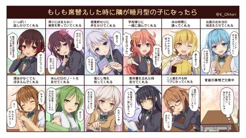 艦隊これくしょん 駆逐艦集合絵特選壱 型別編 Fate雑記 士凛特化 あるふぁ