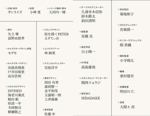 ビジュアル 設定公開 機動戦士ガンダム 水星の魔女 監督は小林寛 脚本は大河内一楼 主人公は水星から学園に編入してきた転校生 Fate雑記 士凛特化 あるふぁ ビジュアル 設定公開 機動戦士ガンダム 水星の魔女 監督は小林寛 脚本は大河内一楼 主人公は水星から学園に編入してきた転校生 Fate雑記 士凛特化 あるふぁ