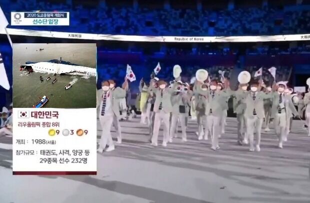 韓国の反応 Mbc社長 東京オリンピック不適切放送で対国民謝罪 韓国の反応 日本の敵 速報 海外の反応特化 新型コロナウイルス関連海外の反応等 韓国の反応 Mbc社長 東京オリンピック不適切放送で対国民謝罪 韓国の反応 日本の敵 速報 海外の反応特化 新型コロナウイルス関連海外の反応等