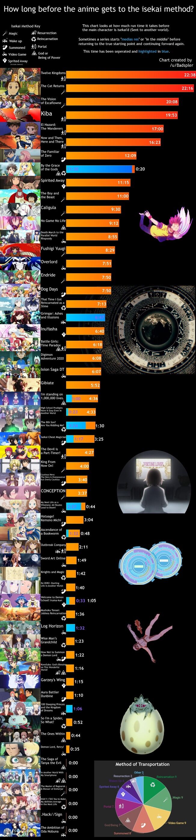 Fate雑記 士凛特化 あるふぁ ラブライブ Fate雑記 士凛特化 あるふぁ ラブライブ