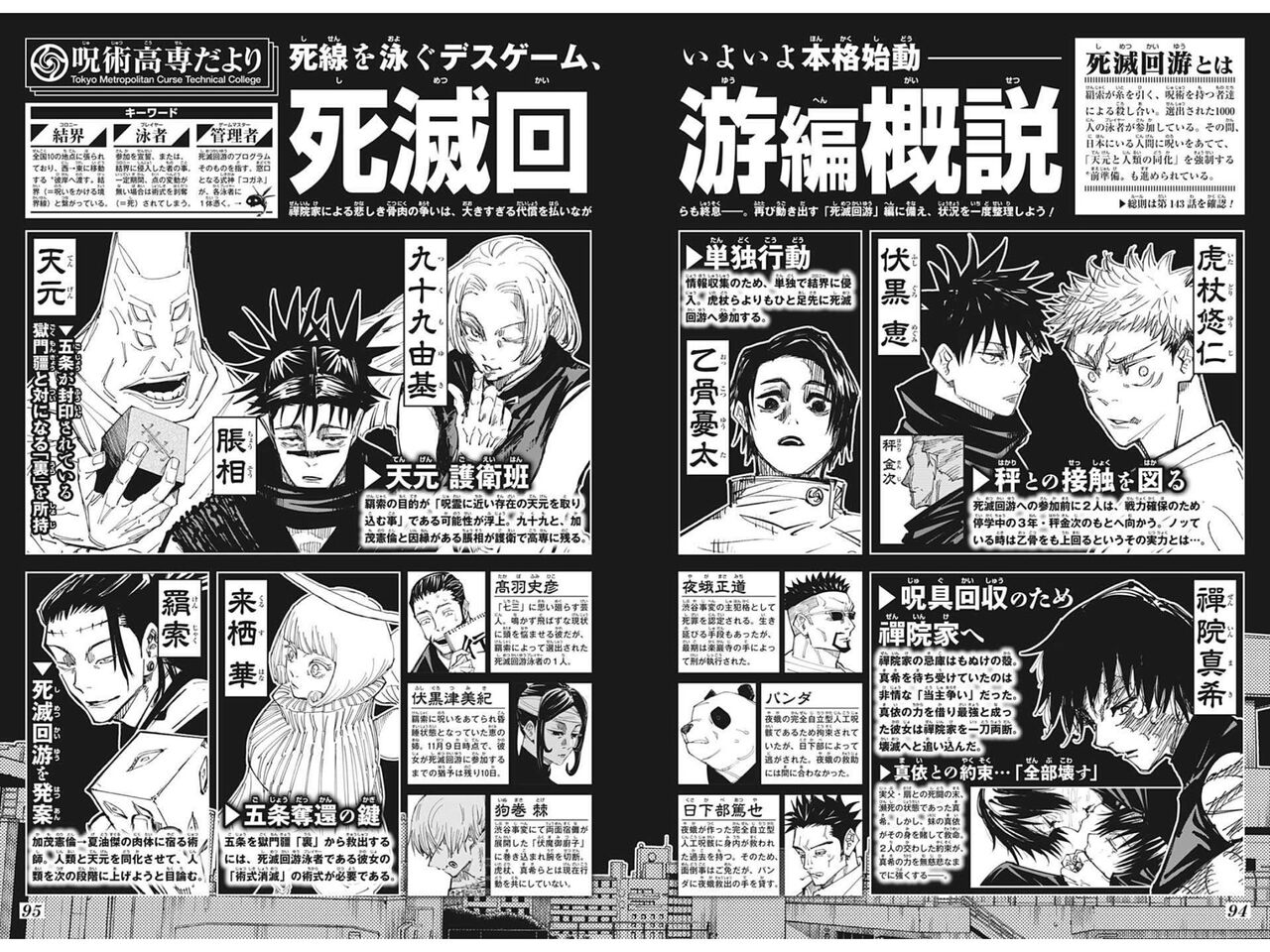 呪術廻戦 152話感想まとめ 禪院家滅亡 全部壊して はやはり縛り なおその場合 現当主並びその姉は ネタバレ注意 Fate雑記 士凛特化 あるふぁ 呪術廻戦 152話感想まとめ 禪院家滅亡 全部壊して はやはり縛り なおその場合 現当主並びその姉は ネタバレ注意 Fate雑記 士凛特化 あるふぁ