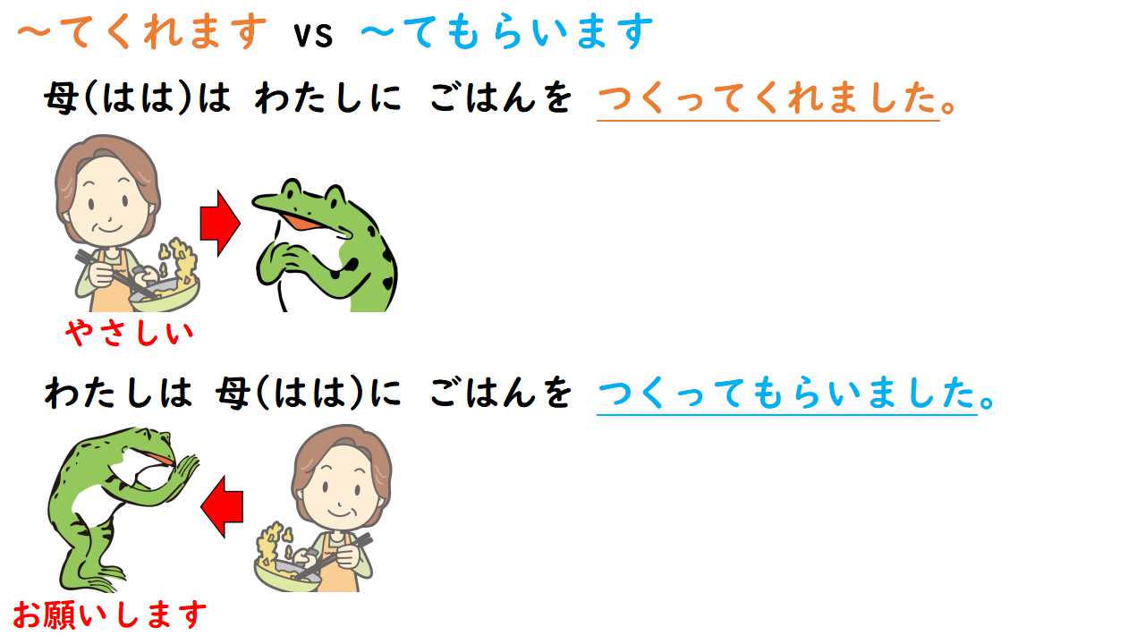 あげる くれる _ くれる もらう 使い分け – KLWZJ