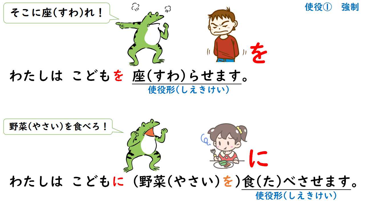 使役 導入用パワーポイント Pdf ふり 日本語 会話中心の 楽しい日本語授業 使役 導入用パワーポイント Pdf ふり 日本語 会話中心の 楽しい日本語授業