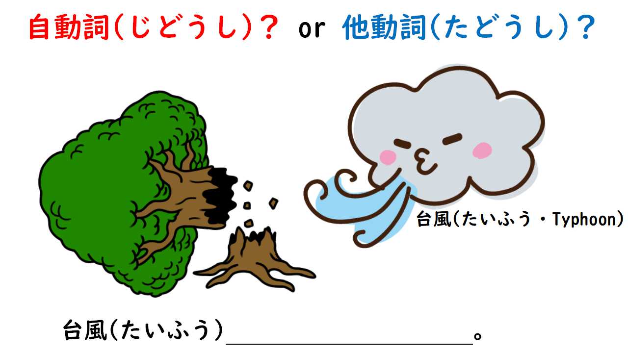 戯画にほんご「楽しくて使える日本語授業」 「自動詞・他動詞」導入用パワーポイント(※pdf) コメント 戯画にほんご
