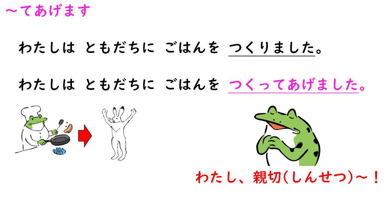 あげる もらう くれる 導入方法, あげる もらう くれる 使い分け – WETE