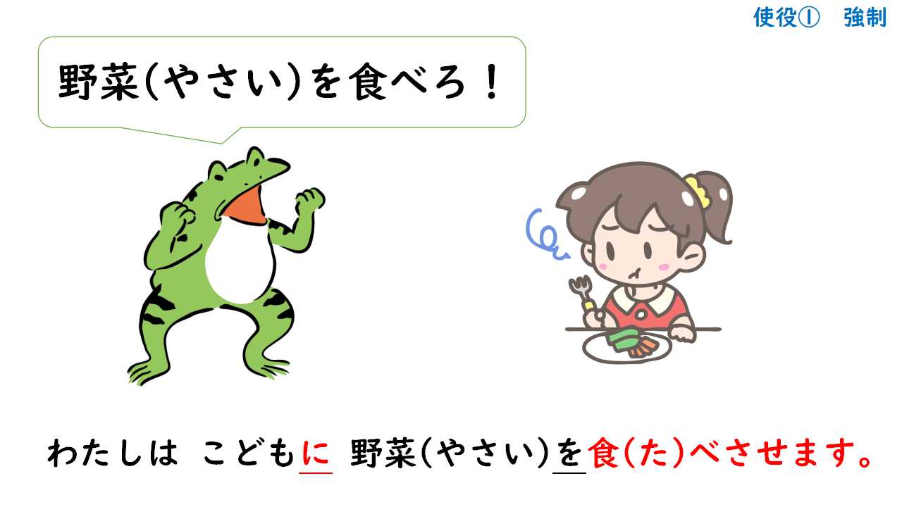 使役 導入用パワーポイント Pdf ふり 日本語 会話中心の 楽しい日本語授業 使役 導入用パワーポイント Pdf ふり 日本語 会話中心の 楽しい日本語授業