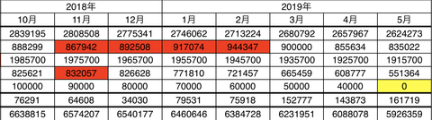 スクリーンショット 2019-06-27 21.02.58