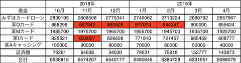 スクリーンショット 2019-05-27 21.33.35