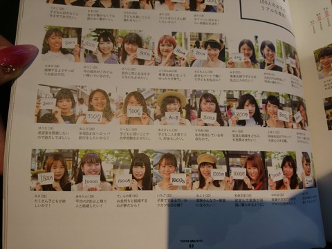 ＄144 また、残念な気持ちになりました