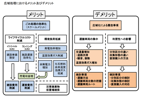 資料１-1024x705