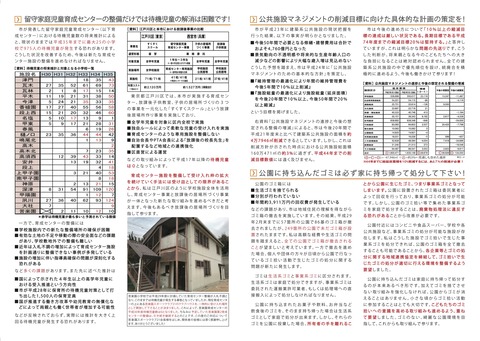 市政報告紙No.11裏