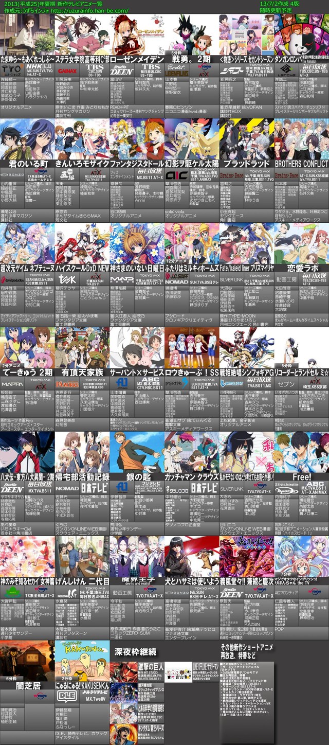 ２０１３年 夏アニメ ひよこクレストのご注文お決まりでしょうか