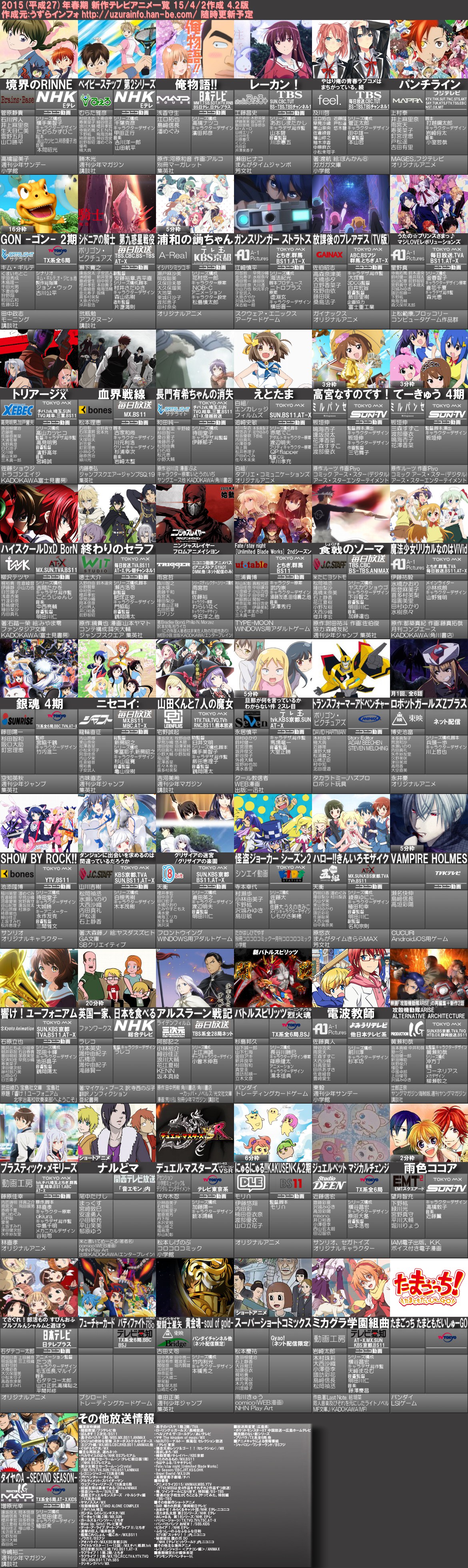 15年春アニメ 絶賛放送中 ひよこクレストのご注文お決まりでしょうか 15年春アニメ 絶賛放送中 ひよこクレストのご注文お決まりでしょうか
