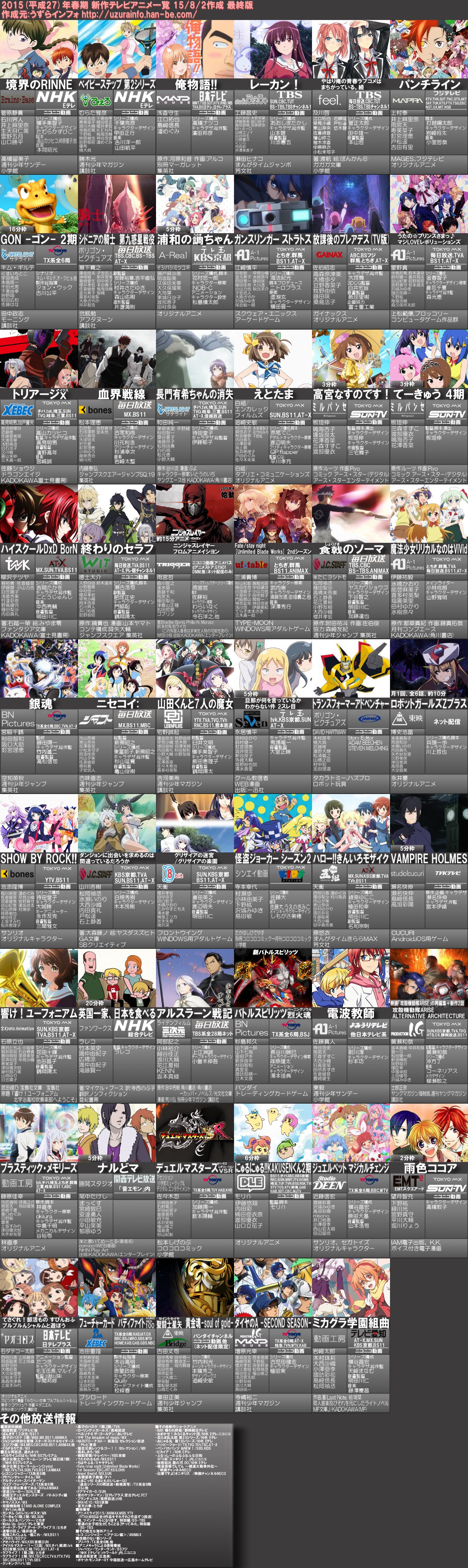 ワンフェス2015冬 Kn バスタオルver Wf2015冬 叛逆の物語 新編