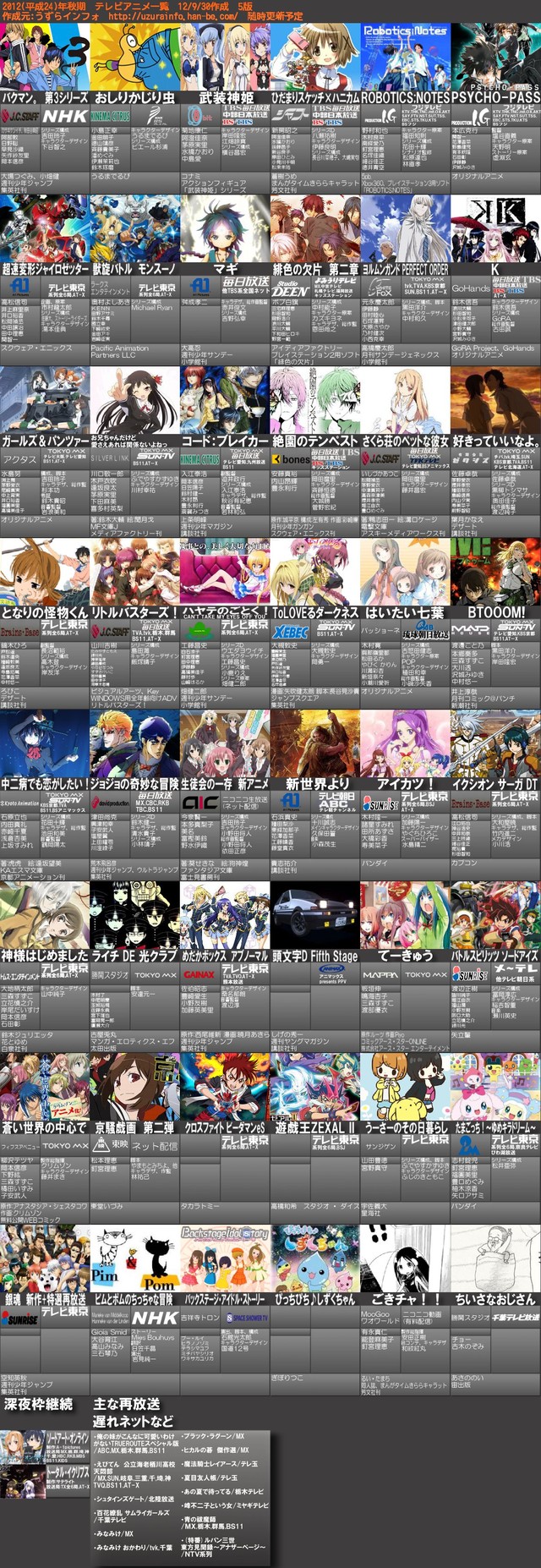 ガールズ パンツァー ひよこクレストのご注文お決まりでしょうか ガールズ パンツァー ひよこクレストのご注文お決まりでしょうか