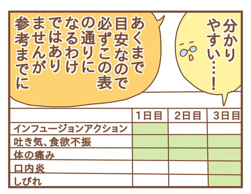 export