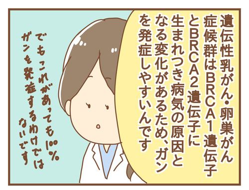 【乳がん遺伝子検査③】BRCA遺伝子検査がもし陰性だとしても…