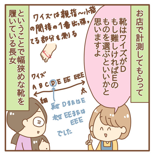 export
