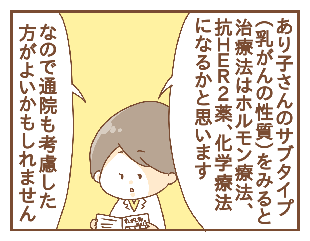 乳がんが告知された日 ひよっこ一家備忘録 Powered By ライブドアブログ 乳がんが告知された日 ひよっこ一家備忘録 Powered By ライブドアブログ